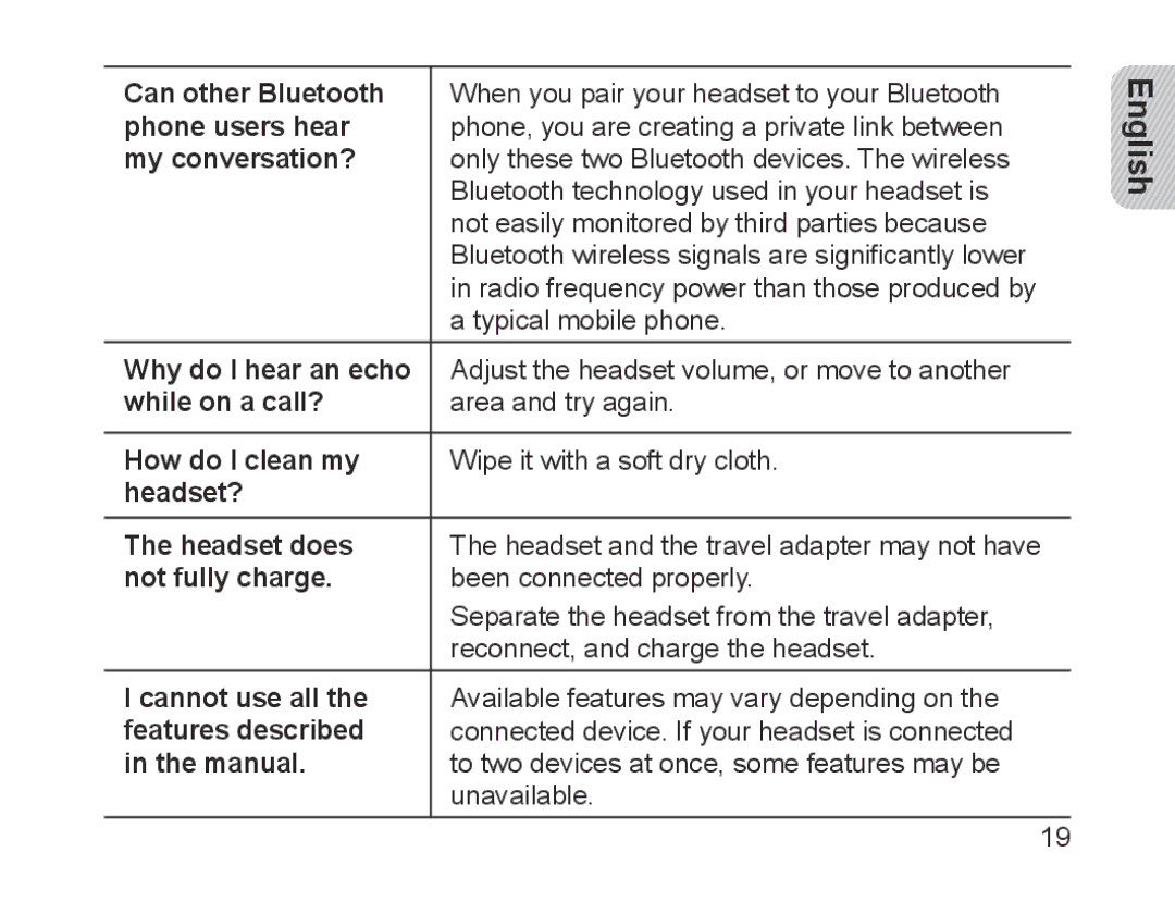 Samsung BHM1200EBEGXEB Can other Bluetooth, Phone users hear, My conversation?, Why do I hear an echo, While on a call? 