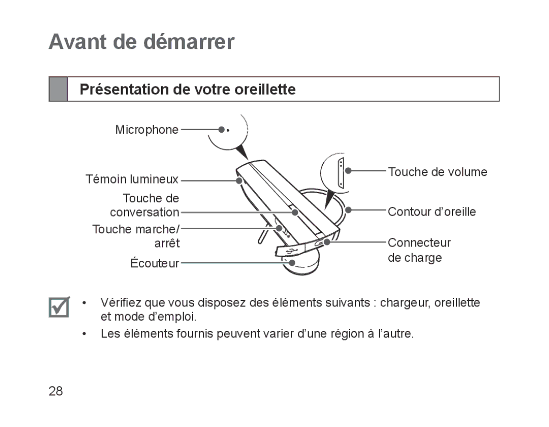 Samsung BHM1200EBEGXEB, BHM1200EBEGXEF, BHM1200EBEGXET, BHM1200EBEGXEH Avant de démarrer, Présentation de votre oreillette 