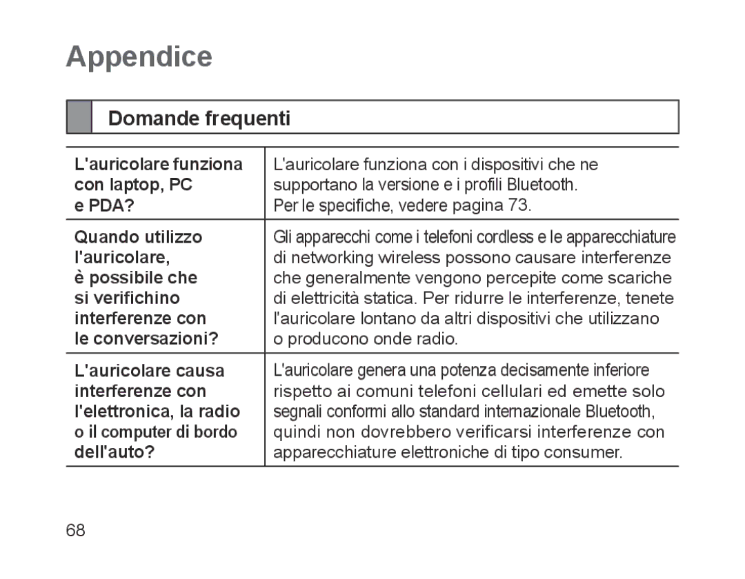 Samsung BHM1200EBRGSER, BHM1200EBEGXEF, BHM1200EBEGXET, BHM1200EBEGXEH, BHM1200EBEGEUR manual Appendice, Domande frequenti 