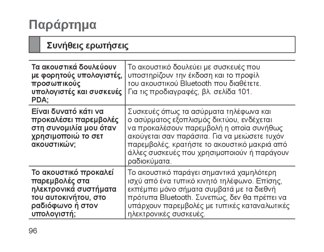 Samsung BHM1200EBEGXEF, BHM1200EBEGXET, BHM1200EBEGXEH, BHM1200EBEGEUR, BHM1200EBEGXEB manual Παράρτημα, Συνήθεις ερωτήσεις 