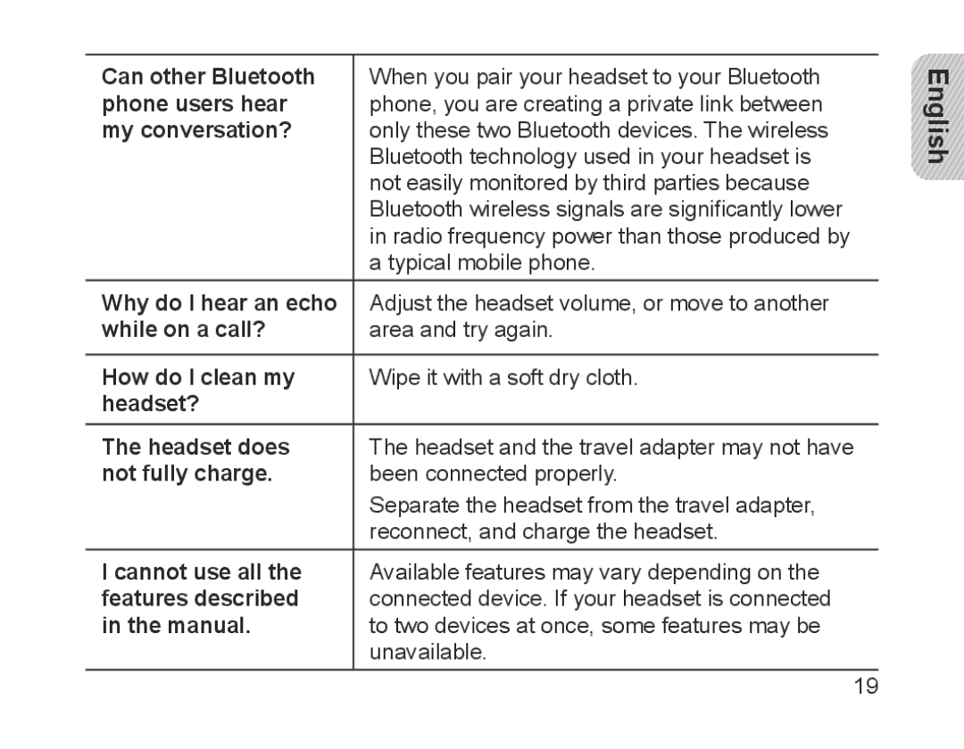 Samsung BHM1200EBEGEUR Can other Bluetooth, Phone users hear, My conversation?, Why do I hear an echo, While on a call? 