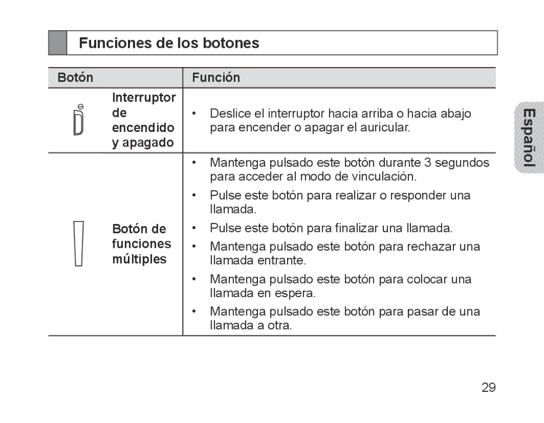 Samsung BHM1200EBEGXEB, BHM1200EBEGXEF, BHM1200EBEGXET, BHM1200EBEGXEH, BHM1200EBEGEUR manual Funciones de los botones 