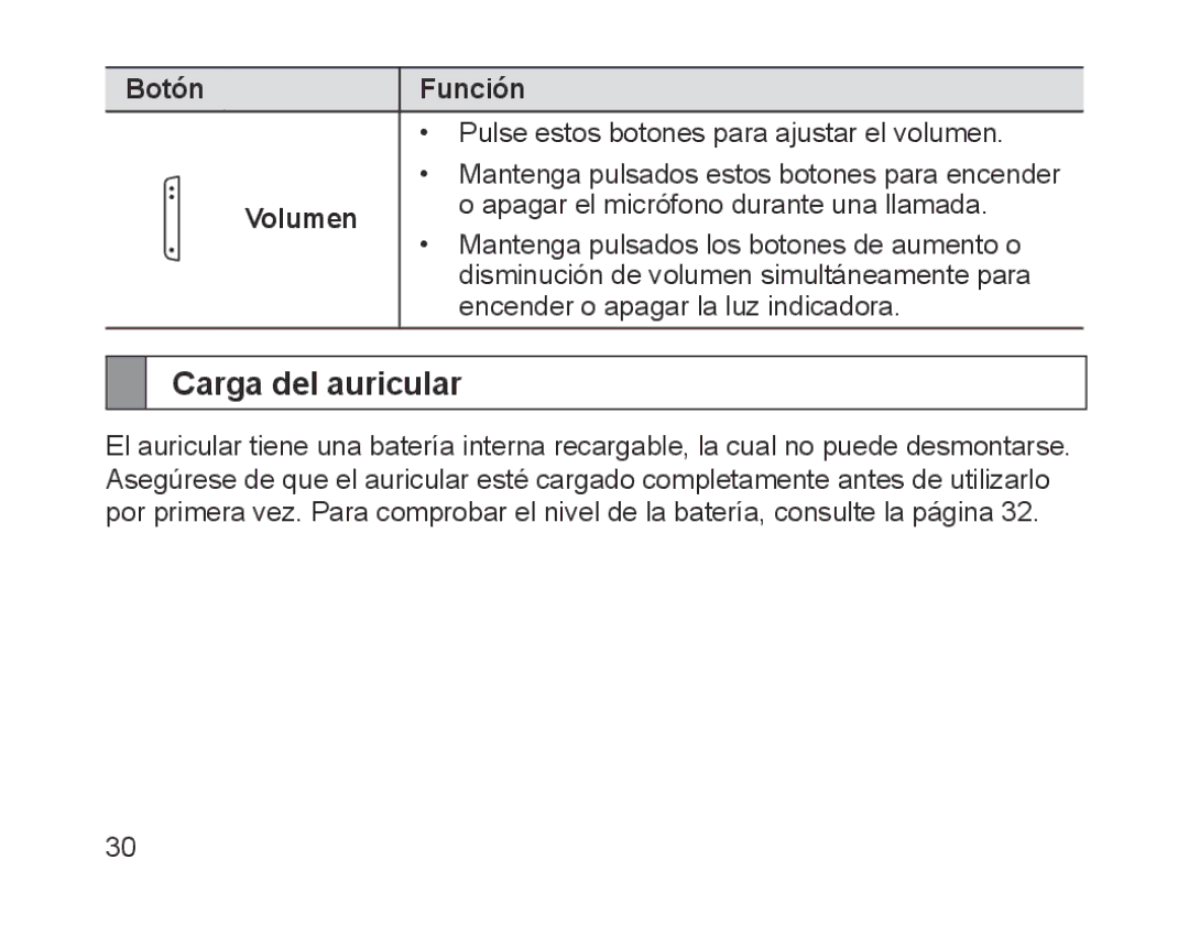 Samsung BHM1200NBEBHAT, BHM1200EBEGXEF, BHM1200EBEGXET, BHM1200EBEGXEH manual Carga del auricular, Botón Función, Volumen 