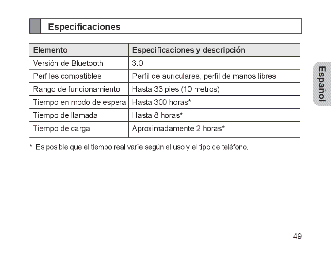 Samsung BHM1200NBEGATO, BHM1200EBEGXEF, BHM1200EBEGXET, BHM1200EBEGXEH manual Elemento Especificaciones y descripción 