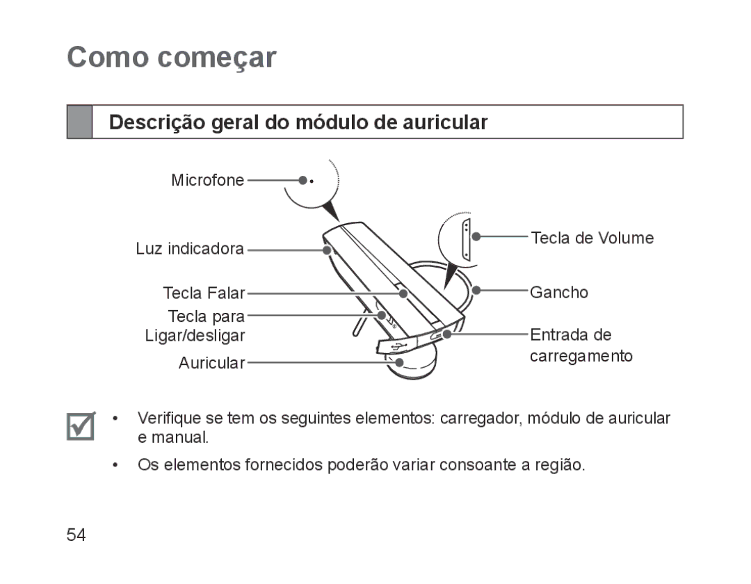 Samsung BHM1200EBEGXEH, BHM1200EBEGXEF, BHM1200EBEGXET, BHM1200EBEGEUR Como começar, Descrição geral do módulo de auricular 