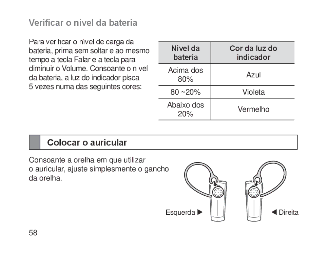 Samsung BHM1200NBEGATO manual Verificar o nível da bateria, Colocar o auricular, Nível da Cor da luz do Bateria Indicador 