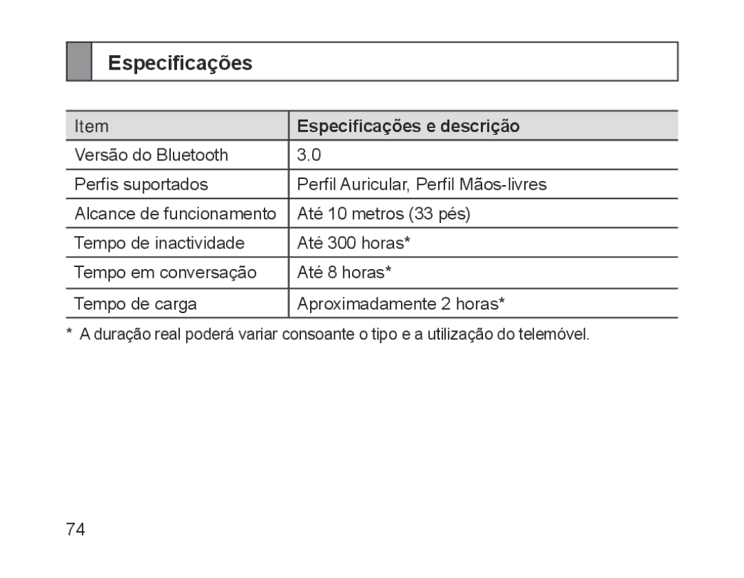 Samsung BHM1200EBEGXEB, BHM1200EBEGXEF, BHM1200EBEGXET, BHM1200EBEGXEH, BHM1200EBEGEUR manual Especificações e descrição 