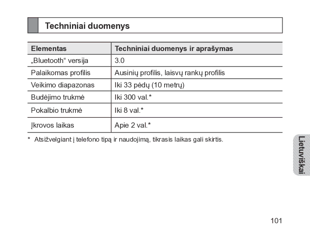 Samsung BHM1200EBRGSER manual Elementas Techniniai duomenys ir aprašymas 