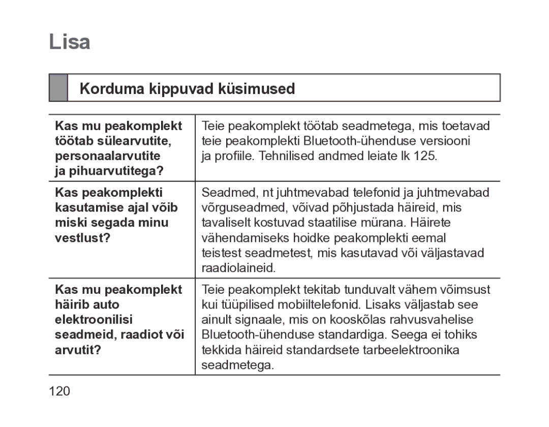 Samsung BHM1200EBRGSER manual Lisa, Korduma kippuvad küsimused 