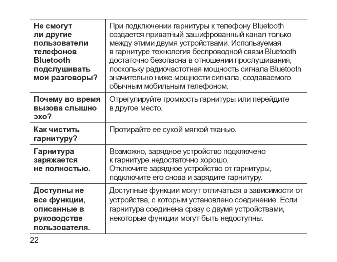 Samsung BHM1200EBRGSER manual 