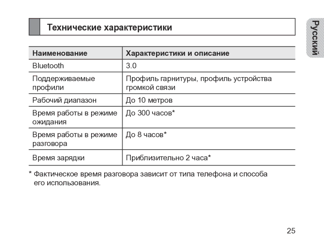 Samsung BHM1200EBRGSER manual Технические характеристики, Наименование Характеристики и описание 