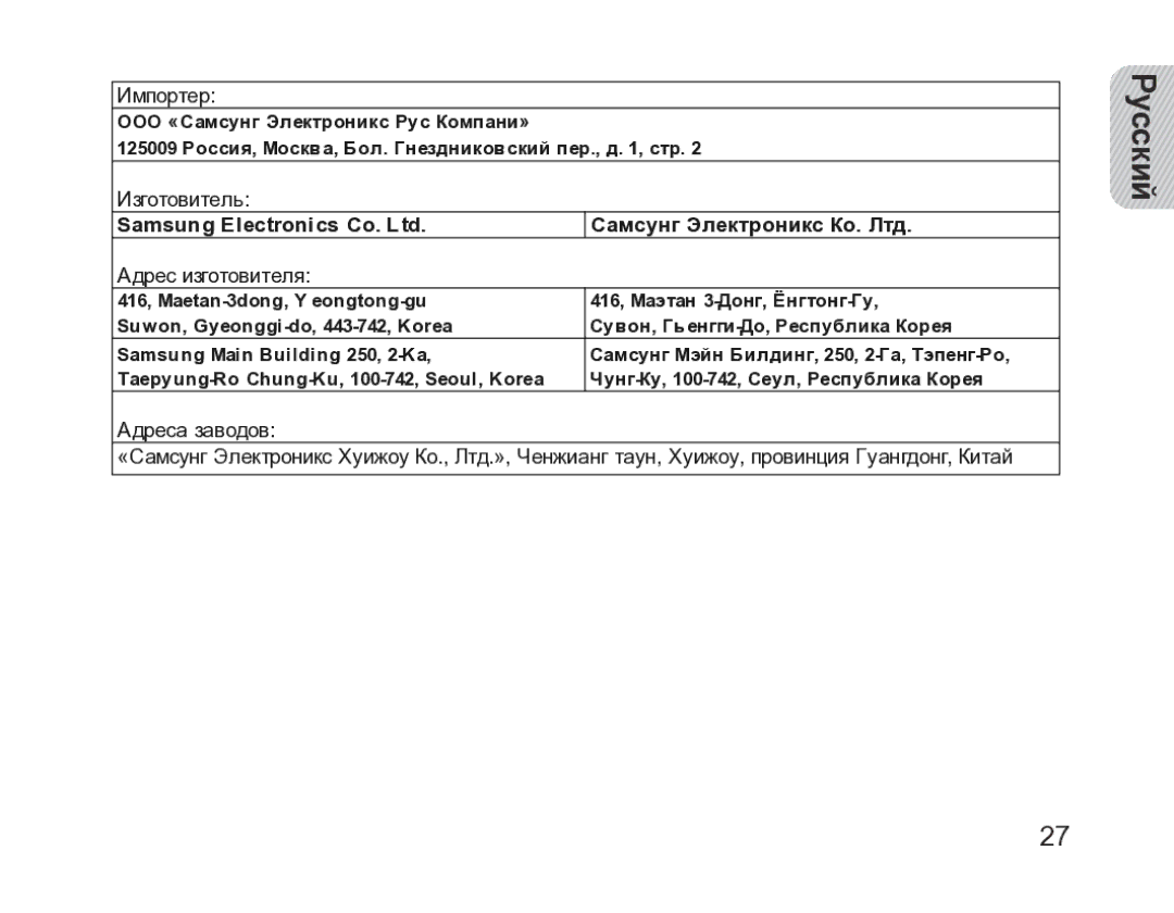 Samsung BHM1200EBRGSER manual Самсунг Электроникс Ко. Лтд 