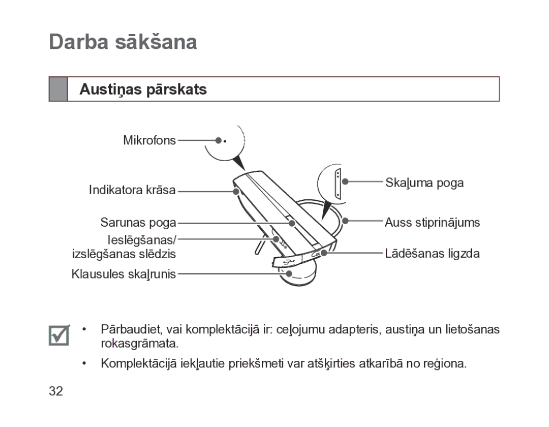 Samsung BHM1200EBRGSER manual Darba sākšana, Austiņas pārskats 