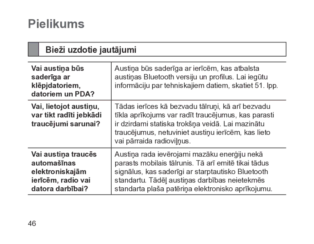 Samsung BHM1200EBRGSER manual Pielikums, Bieži uzdotie jautājumi 