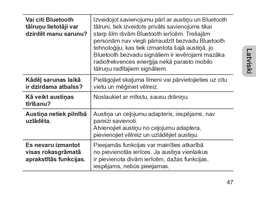 Samsung BHM1200EBRGSER Vai citi Bluetooth, Tālruņu lietotāji var, Dzirdēt manu sarunu?, Kādēļ sarunas laikā, Uzlādēta 