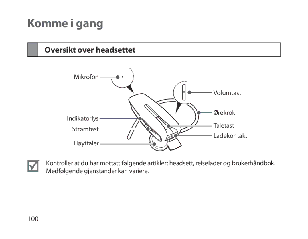 Samsung BHM1300EWEGXEG, BHM1300EKEGXEG, BHM1300EREGXEG, BHM1300EBEGXEG, BHM1300EWEGXSG Komme i gang, Oversikt over headsettet 