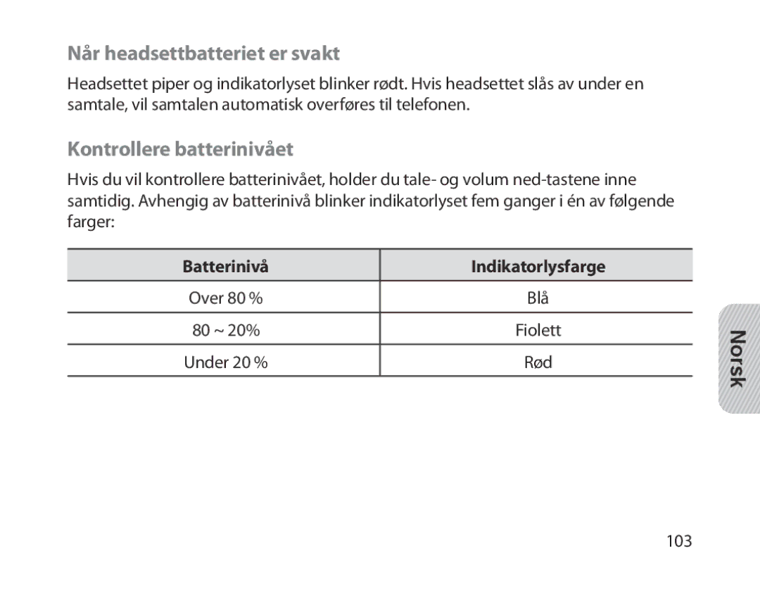 Samsung BHM1300UREGKSA manual Når headsettbatteriet er svakt, Kontrollere batterinivået, Batterinivå Indikatorlysfarge 