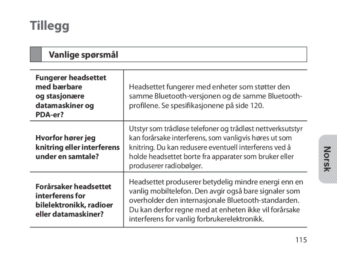 Samsung BHM1300EWEGXEE, BHM1300EKEGXEG, BHM1300EREGXEG, BHM1300EWEGXEG, BHM1300EBEGXEG manual Tillegg, Vanlige spørsmål 