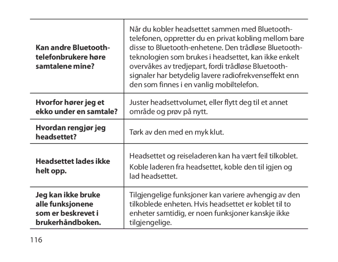 Samsung BHM1300EREGXEE manual Kan andre Bluetooth, Telefonbrukere høre, Samtalene mine?, Hvorfor hører jeg et, Helt opp 