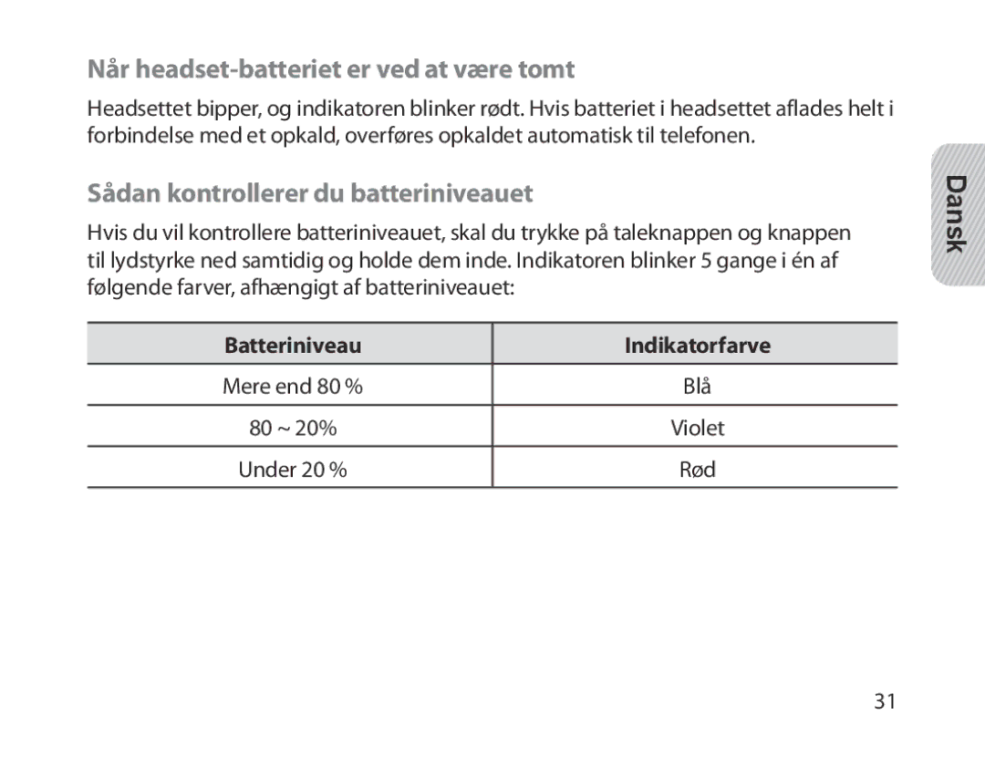 Samsung BHM1300EBEGXEV, BHM1300EKEGXEG Når headset-batteriet er ved at være tomt, Sådan kontrollerer du batteriniveauet 