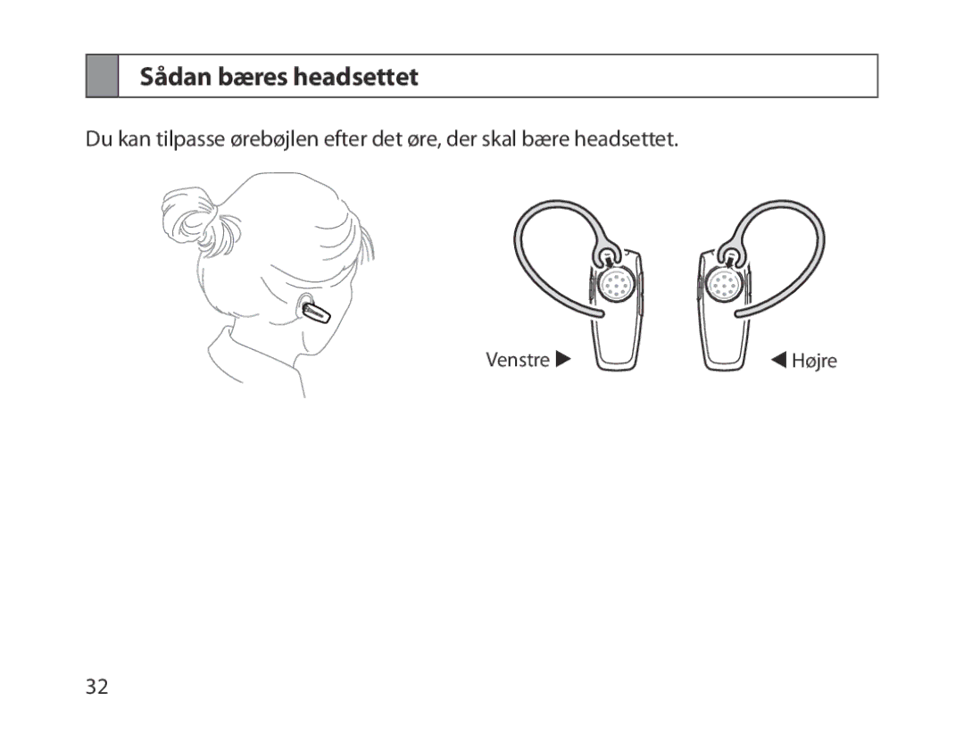 Samsung BHM1300EKEGXEE, BHM1300EKEGXEG, BHM1300EREGXEG, BHM1300EWEGXEG, BHM1300EBEGXEG, BHM1300EWEGXSG Sådan bæres headsettet 