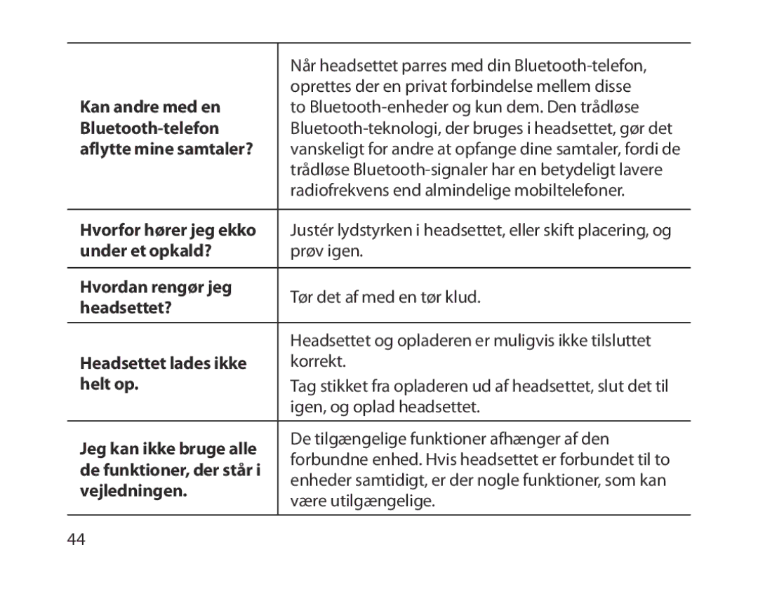 Samsung BHM1300EKEGXSG Kan andre med en, Bluetooth-telefon, Aflytte mine samtaler?, Hvorfor hører jeg ekko, Headsettet? 