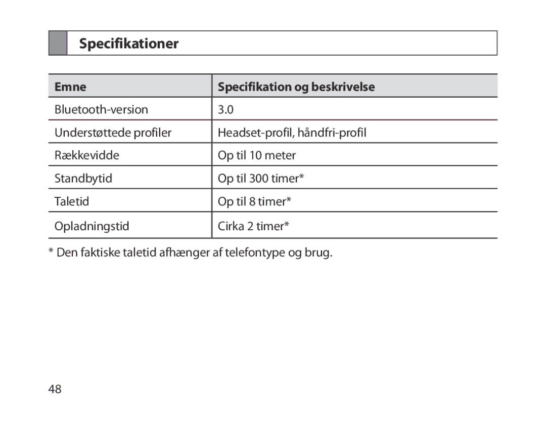 Samsung BHM1300EREGXSG, BHM1300EKEGXEG, BHM1300EREGXEG, BHM1300EWEGXEG Specifikationer, Emne Specifikation og beskrivelse 