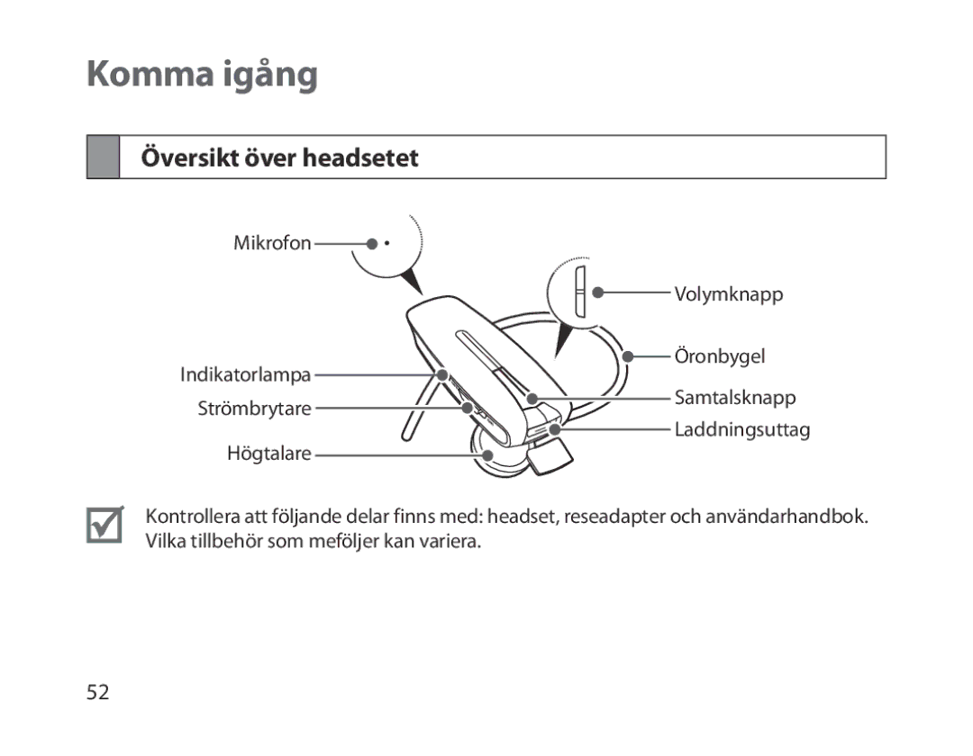 Samsung BHM1300EKEGXEE, BHM1300EKEGXEG, BHM1300EREGXEG, BHM1300EWEGXEG, BHM1300EBEGXEG Komma igång, Översikt över headsetet 