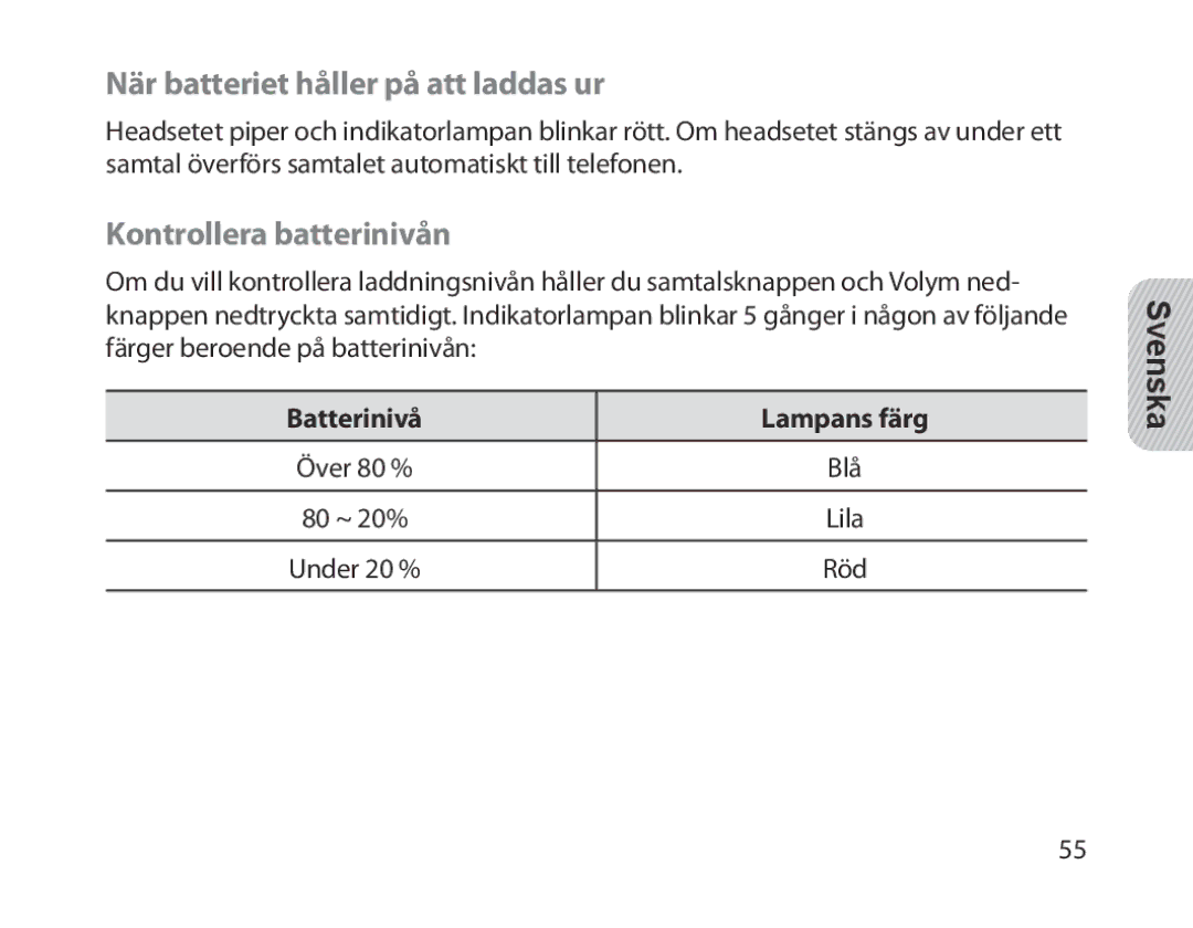 Samsung BHM1300EWEGXEE manual När batteriet håller på att laddas ur, Kontrollera batterinivån, Batterinivå Lampans färg 