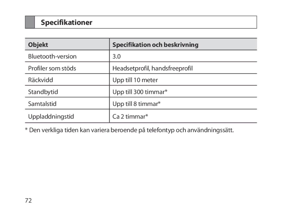 Samsung BHM1300EKEGXEE, BHM1300EKEGXEG, BHM1300EREGXEG, BHM1300EWEGXEG Specifikationer, Objekt Specifikation och beskrivning 