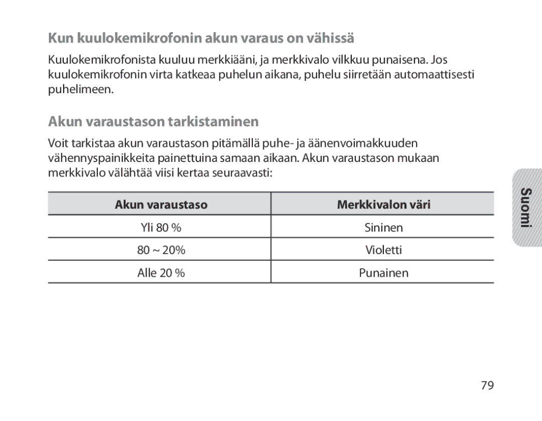 Samsung BHM1300EREGXEG, BHM1300EKEGXEG manual Kun kuulokemikrofonin akun varaus on vähissä, Akun varaustason tarkistaminen 