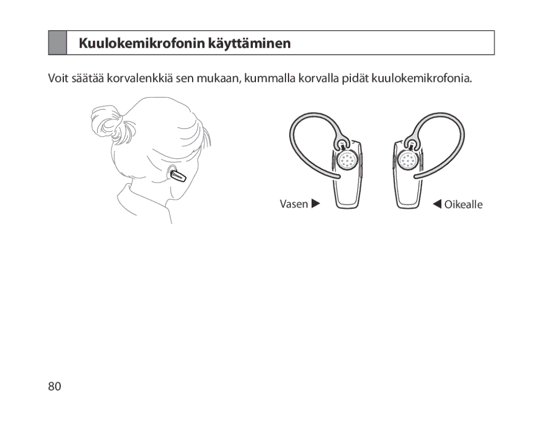 Samsung BHM1300EWEGXEG, BHM1300EKEGXEG, BHM1300EREGXEG, BHM1300EBEGXEG, BHM1300EWEGXSG manual Kuulokemikrofonin käyttäminen 