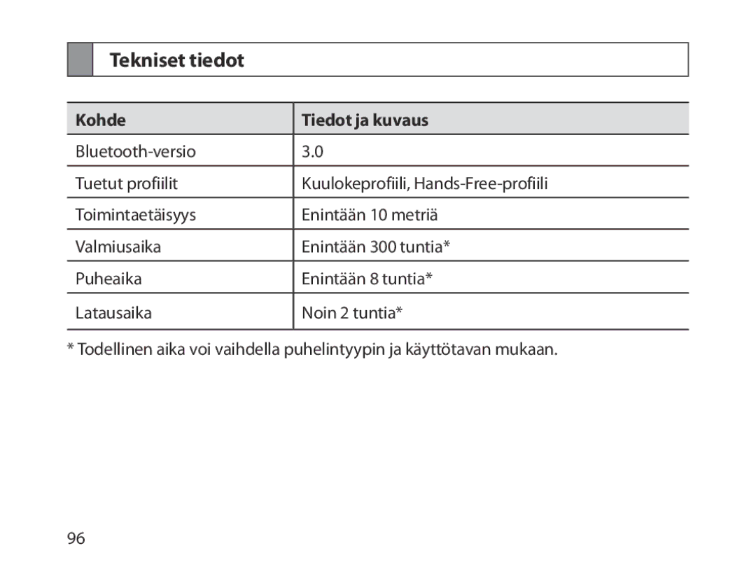 Samsung BHM1300EREGXEE, BHM1300EKEGXEG, BHM1300EREGXEG, BHM1300EWEGXEG manual Tekniset tiedot, Kohde Tiedot ja kuvaus 