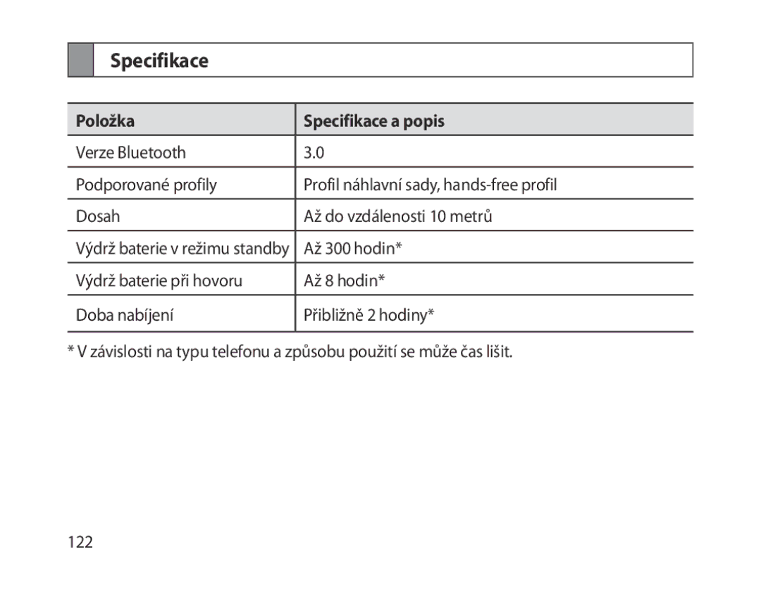 Samsung BHM1300EWEGXSG, BHM1300EKEGXEG, BHM1300EREGXEG, BHM1300EWEGXEG, BHM1300EBEGXEG manual Položka Specifikace a popis 