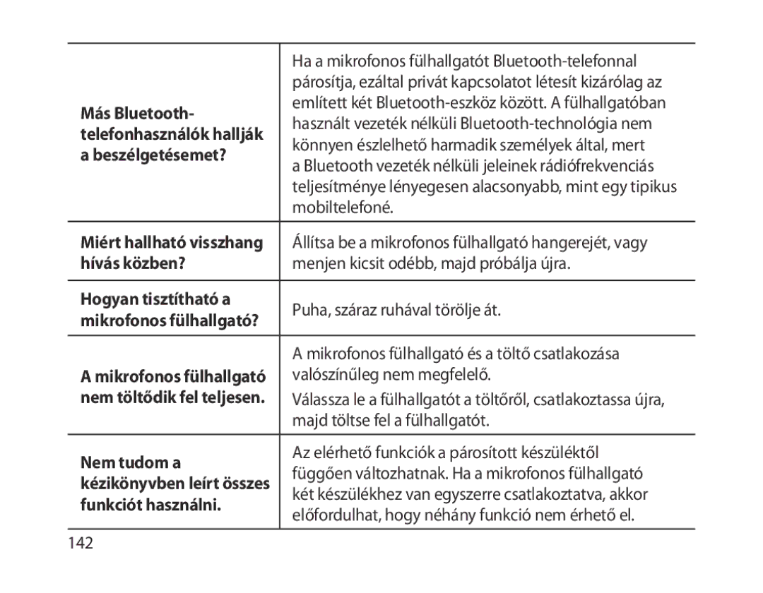 Samsung BHM1300EWEGXSG Más Bluetooth, Telefonhasználók hallják, Beszélgetésemet?, Hívás közben?, Hogyan tisztítható a 