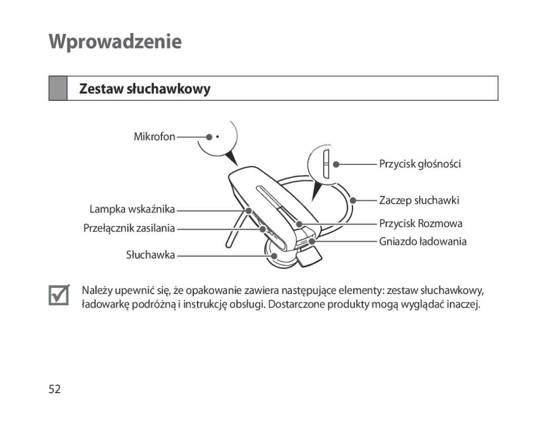 Samsung BHM1300EKEGXEE, BHM1300EKEGXEG, BHM1300EREGXEG, BHM1300EWEGXEG, BHM1300EBEGXEG manual Wprowadzenie, Zestaw słuchawkowy 