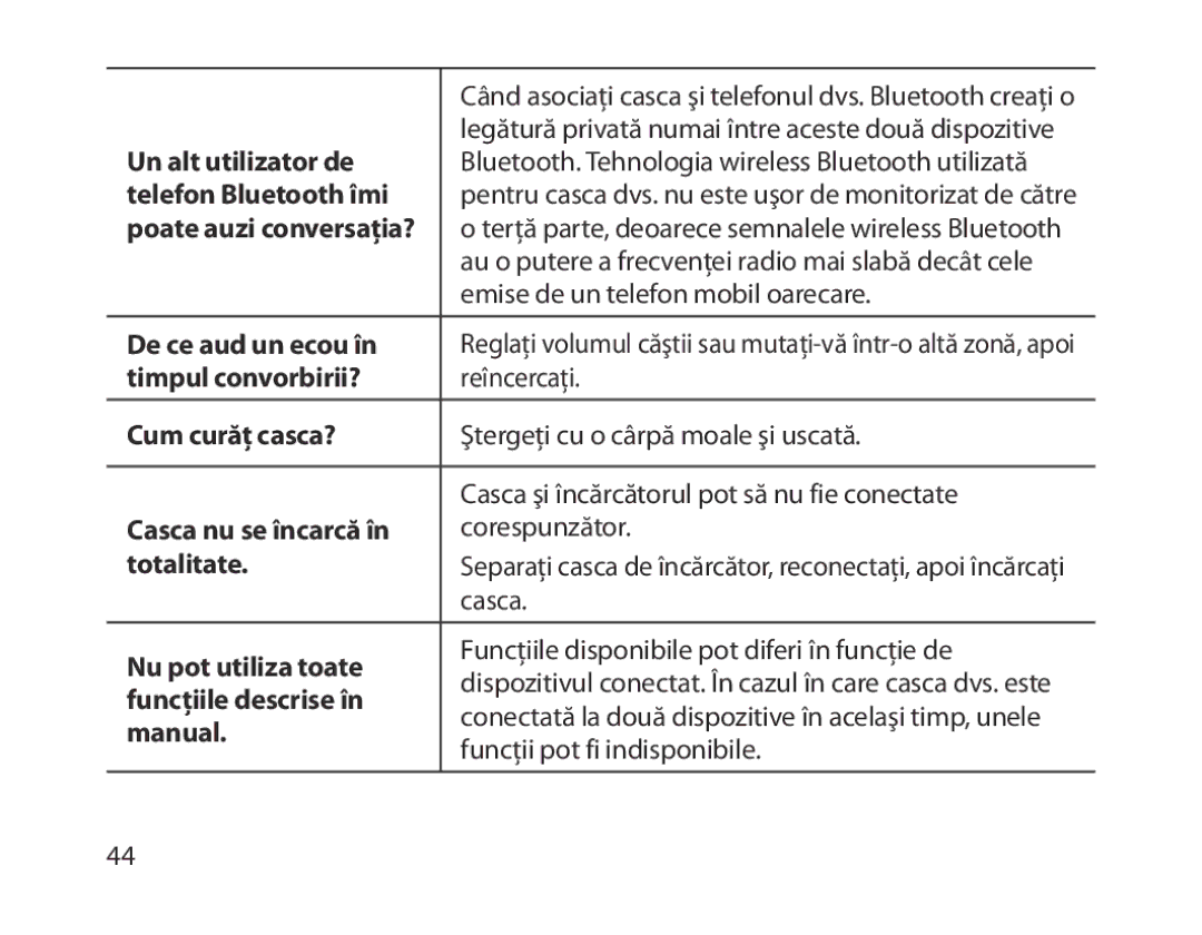 Samsung BHM1300EKEGXSG manual Un alt utilizator de, Telefon Bluetooth îmi, Poate auzi conversaţia?, De ce aud un ecou în 