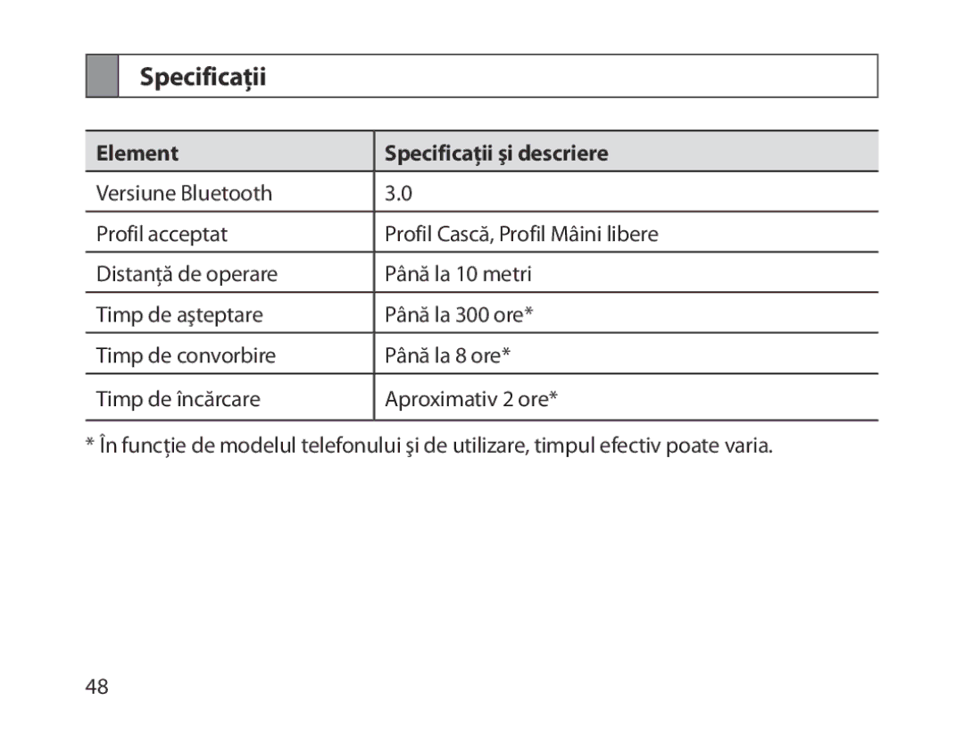 Samsung BHM1300EREGXSG, BHM1300EKEGXEG, BHM1300EREGXEG, BHM1300EWEGXEG, BHM1300EBEGXEG Element Specificaţii şi descriere 