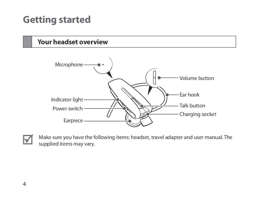 Samsung BHM1300EKEGXSG, BHM1300EKEGXEG, BHM1300EREGXEG, BHM1300EWEGXEG, BHM1300EBEGXEG Getting started, Your headset overview 