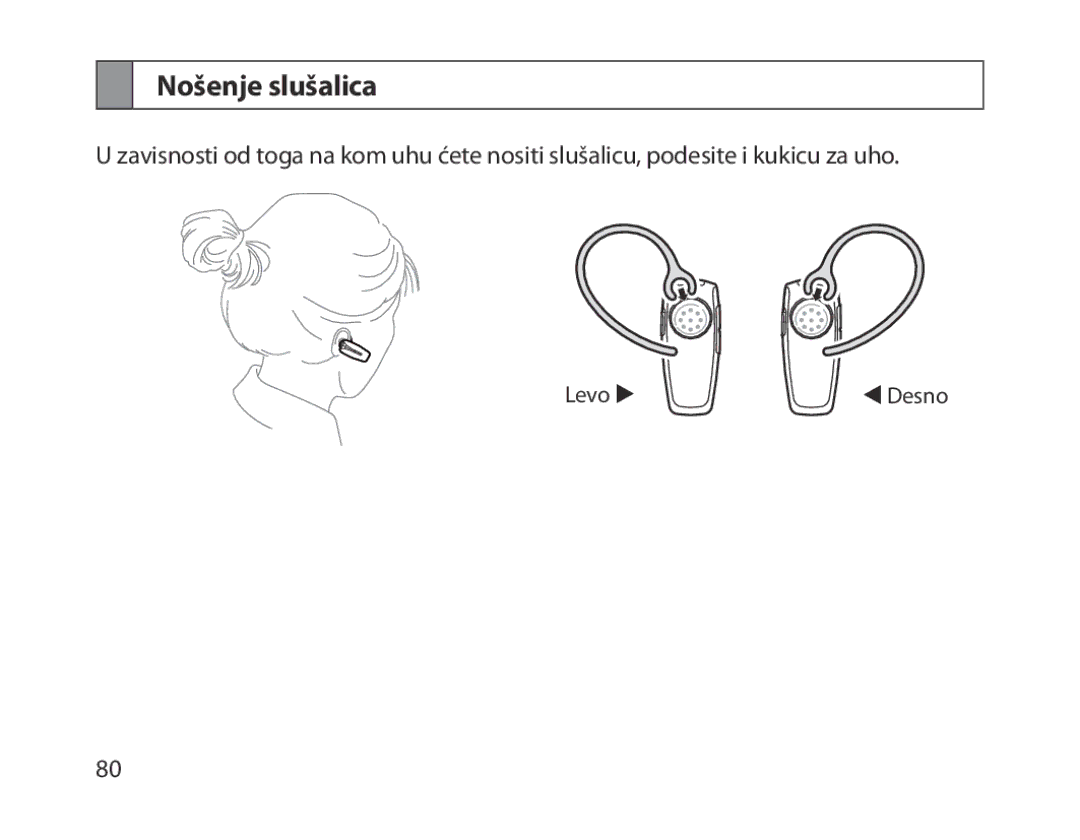 Samsung BHM1300EWEGXEG, BHM1300EKEGXEG, BHM1300EREGXEG, BHM1300EBEGXEG, BHM1300EWEGXSG, BHM1300UREGKSA manual Nošenje slušalica 