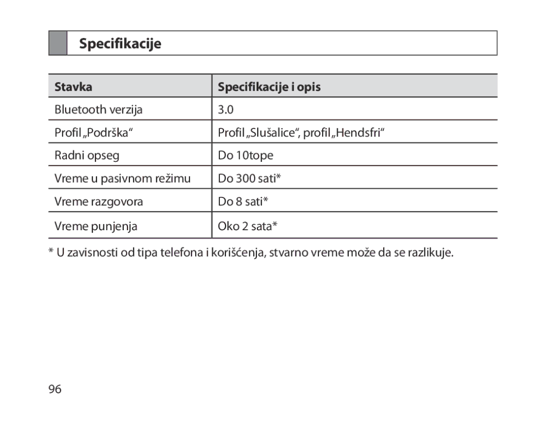 Samsung BHM1300EREGXEE, BHM1300EKEGXEG, BHM1300EREGXEG, BHM1300EWEGXEG, BHM1300EBEGXEG manual Stavka Specifikacije i opis 