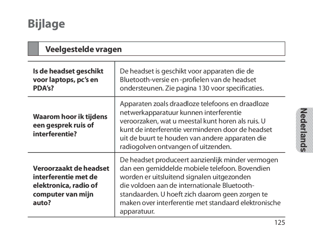 Samsung BHM1300EPEGXSG, BHM1300EKEGXEG, BHM1300EREGXEG, BHM1300EWEGXEG, BHM1300EBEGXEG manual Bijlage, Veelgestelde vragen 