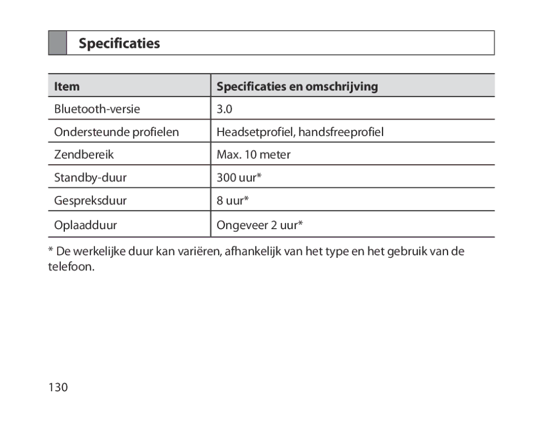 Samsung BHM1300UBEGKSA, BHM1300EKEGXEG, BHM1300EREGXEG, BHM1300EWEGXEG, BHM1300EBEGXEG manual Specificaties en omschrijving 