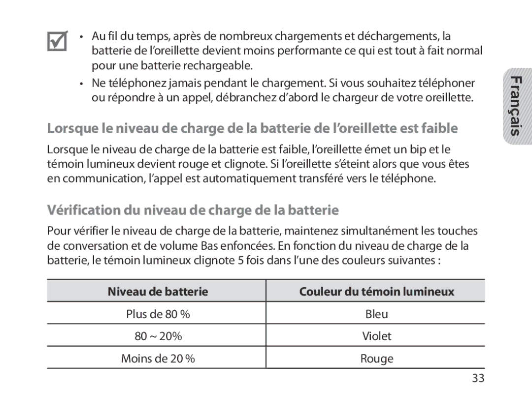 Samsung BHM1300EBEGXEE Vérification du niveau de charge de la batterie, Niveau de batterie Couleur du témoin lumineux 