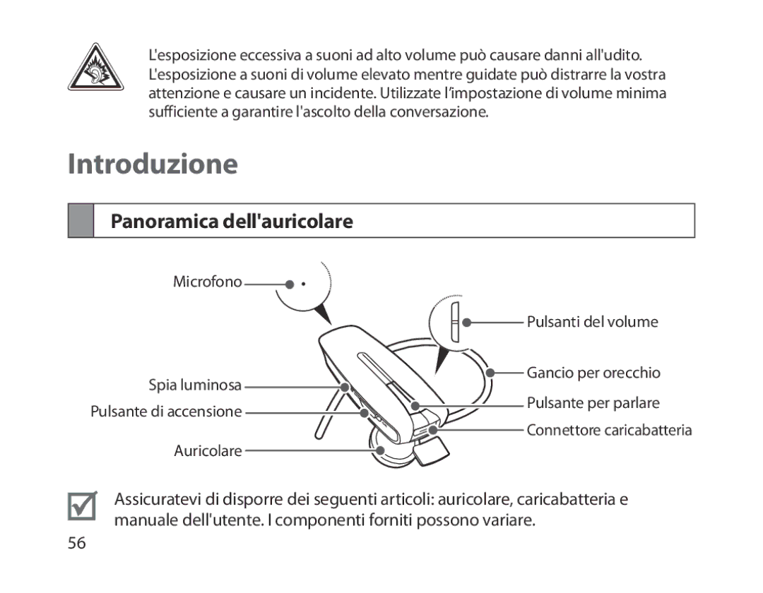 Samsung BHM1300EREGXEE, BHM1300EKEGXEG, BHM1300EREGXEG, BHM1300EWEGXEG manual Introduzione, Panoramica dellauricolare 