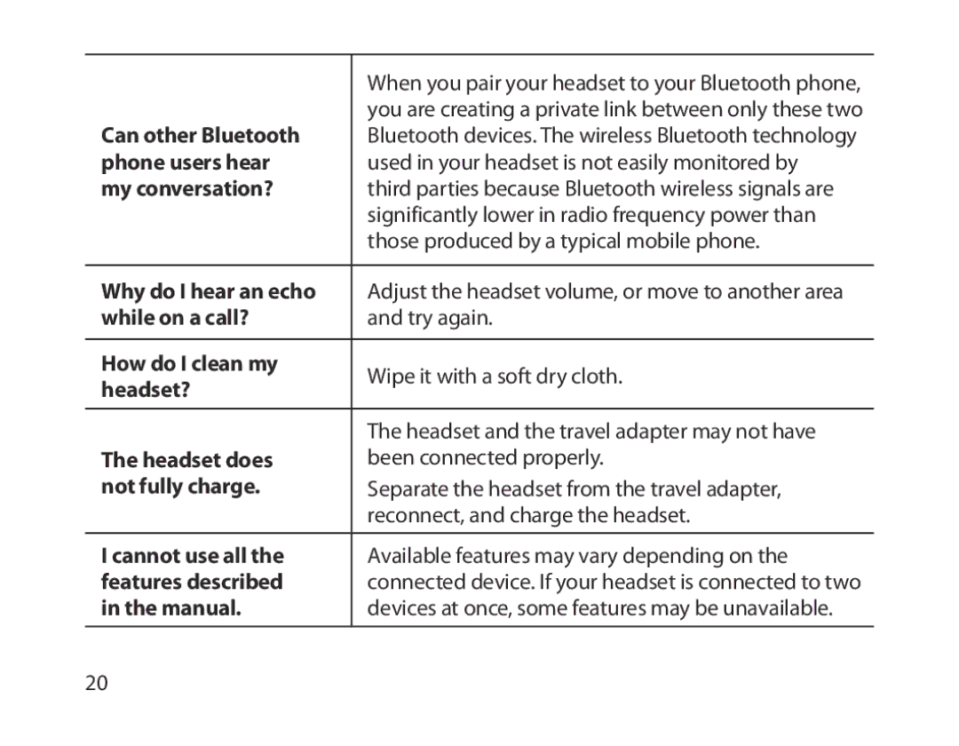 Samsung BHM1300EWEGXEG Can other Bluetooth, Phone users hear, My conversation?, Why do I hear an echo, While on a call? 