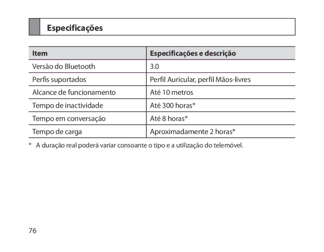 Samsung BHM1300EREGXEE, BHM1300EKEGXEG, BHM1300EREGXEG, BHM1300EWEGXEG, BHM1300EBEGXEG manual Especificações e descrição 