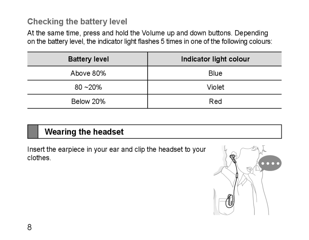 Samsung BHM1500UWECJED manual Checking the battery level, Wearing the headset, Battery level Indicator light colour 