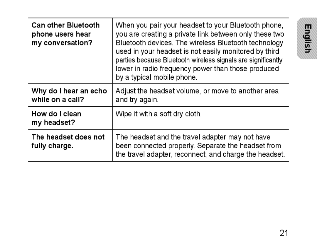 Samsung BHM1500JBECJED Can other Bluetooth, Phone users hear, My conversation?, Why do I hear an echo, While on a call? 