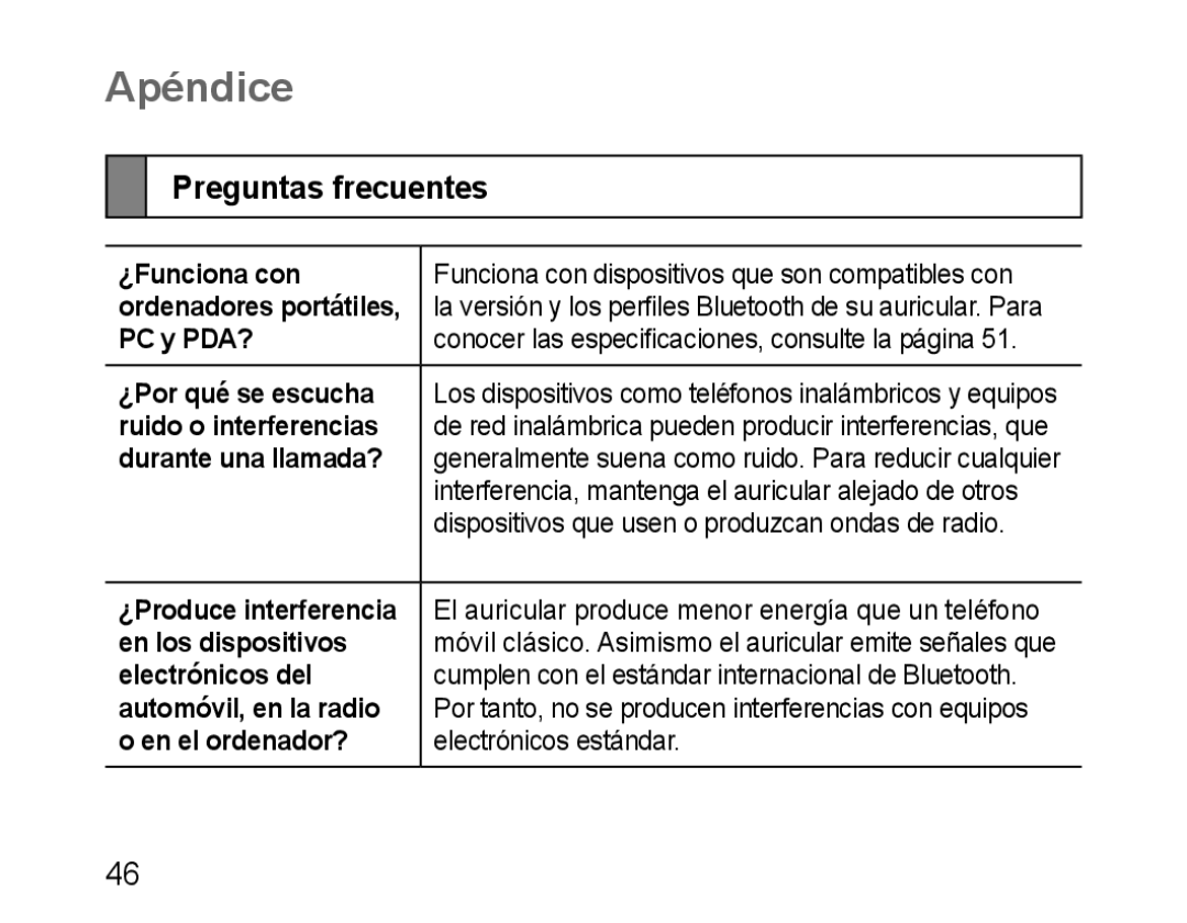 Samsung BHM1500UBECAFR, BHM1500EBECXEF, BHM1500EBECTUR, BHM1500EBECXET, BHM1500EBECFOP manual Apéndice, Preguntas frecuentes 